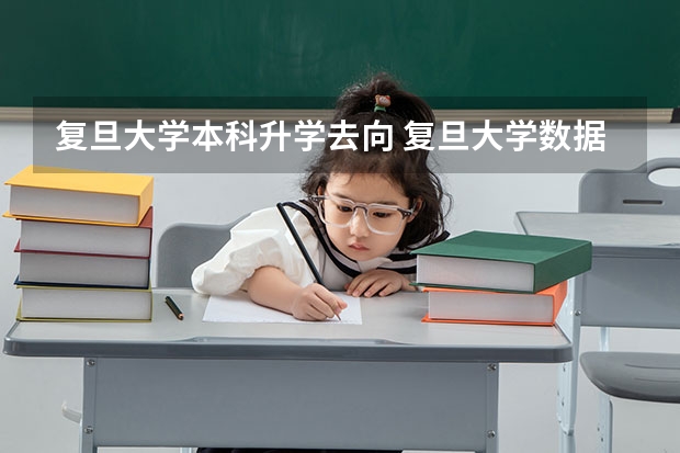复旦大学本科升学去向 复旦大学数据科学专业毕业生去向